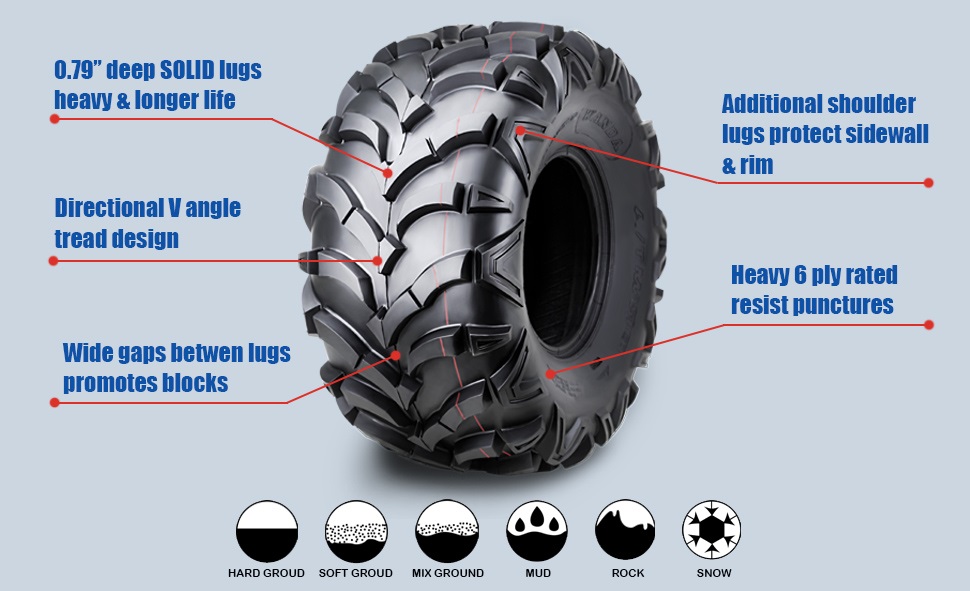 Features of Wanda Tires